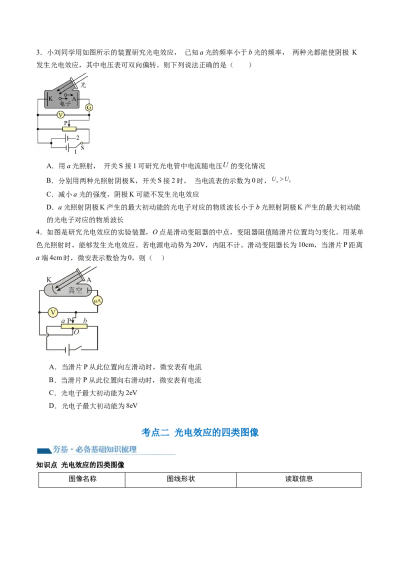 第72讲光电效应波粒二象性（讲义）（原卷版）_04高考物理_新高考复习资料_2024新高考复习资料_一轮复习资料_2024年高考物理一轮复习讲练测（讲义+练习+课件）（新高考）_讲义+练习