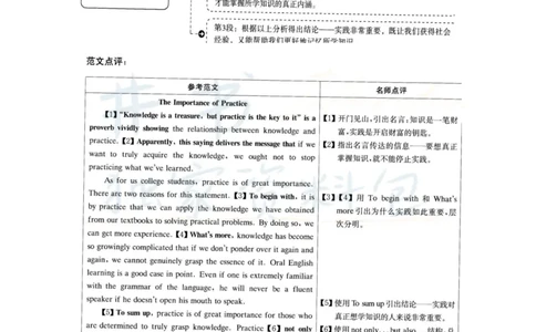 2015年06月大学英语6级答案解析（卷一）_最新更新，视频都在这_2026、6月四级速转存易和谐_四六级真题+资料包_六级真题_2007-2015年六级真题及答案解析_2015年06月英语六级真题