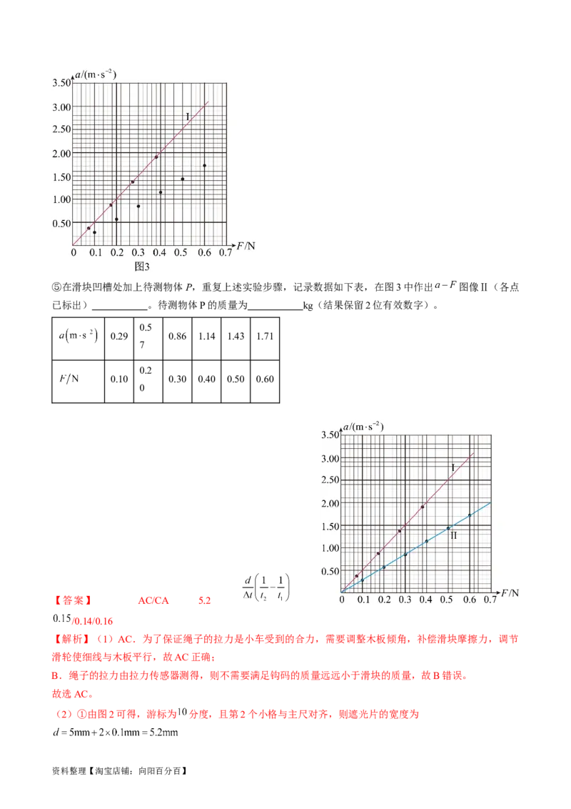 考点14探究加速度与力、质量的关系（解析版）_04高考物理_通用版（老高考）复习资料_2024年复习资料_完备战2024年高考物理一轮复习考点帮（全国通用）_答案解析版