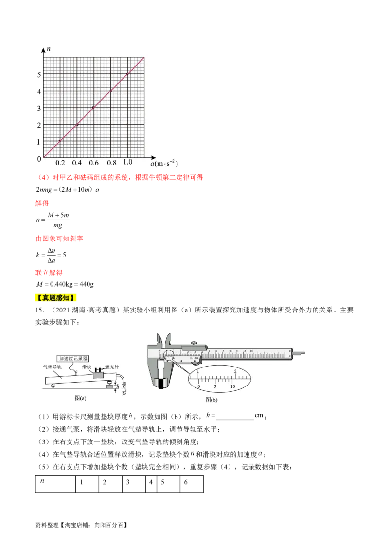 考点14探究加速度与力、质量的关系（解析版）_04高考物理_通用版（老高考）复习资料_2024年复习资料_完备战2024年高考物理一轮复习考点帮（全国通用）_答案解析版