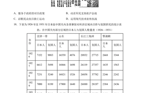 考点巩固卷08抗日战争与解放战争（原卷版）_07高考历史_新高考复习资料_2024年新高考复习资料_一轮复习资料_完2024年高考历史一轮复习考点通关卷（新高考通用）_考点巩固卷