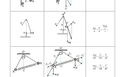 第37讲静电力的性质（讲义）（解析版）_04高考物理_新高考复习资料_2024新高考复习资料_一轮复习资料_2024年高考物理一轮复习讲练测（讲义+练习+课件）（新高考）_讲义+练习