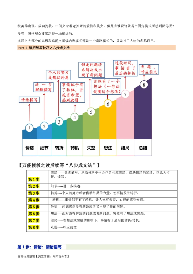 考点53-书面表达读后续写解题技巧之八步成文法（重难题型）（解析版）_03高考英语_通用版（老高考）复习资料_2024年复习资料_完备战2024年高考英语一轮复习考点帮（全国通用）