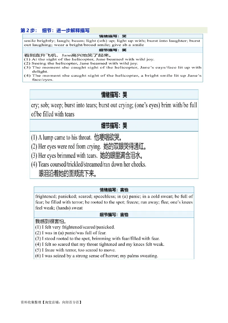 考点53-书面表达读后续写解题技巧之八步成文法（重难题型）（解析版）_03高考英语_通用版（老高考）复习资料_2024年复习资料_完备战2024年高考英语一轮复习考点帮（全国通用）