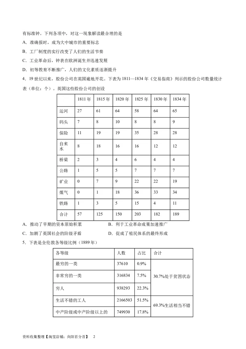 考点巩固卷15工业革命与马克思主义的诞生（原卷版）_07高考历史_新高考复习资料_2024年新高考复习资料_一轮复习资料_完2024年高考历史一轮复习考点通关卷（新高考通用）