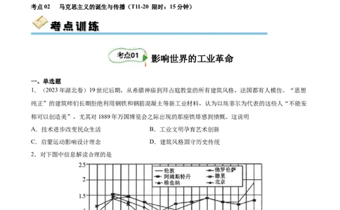 考点巩固卷15工业革命与马克思主义的诞生（原卷版）_07高考历史_新高考复习资料_2024年新高考复习资料_一轮复习资料_完2024年高考历史一轮复习考点通关卷（新高考通用）