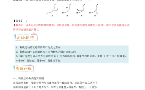 考向07曲线运动-备战2022年高考物理一轮复习考点微专题_04高考物理_新高考复习资料_2022年新高考复习资料_备战2022年高考物理一轮复习考点微专题