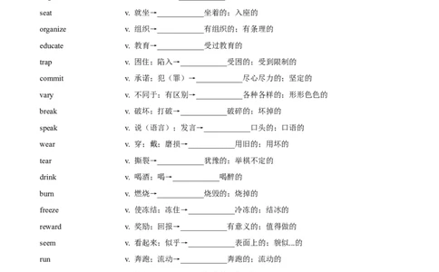 词汇知识专题05语法填空词形转换高频词汇（2）（练习）（原卷版）_02高考数学_2025年新高考资料_二轮复习_01高考语文等多个文件_第二部分词汇知识