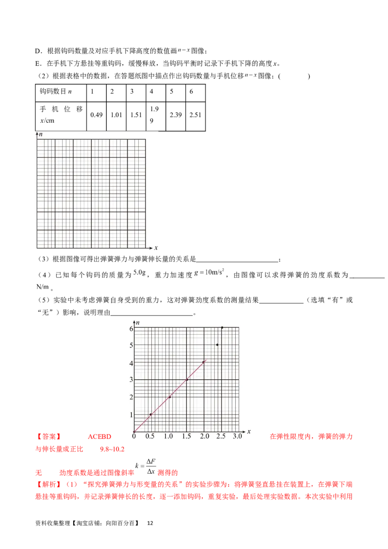 考点08实验：探究弹簧弹力与形变量的关系（解析版）_04高考物理_通用版（老高考）复习资料_2024年复习资料_完备战2024年高考物理一轮复习考点帮（全国通用）_答案解析版