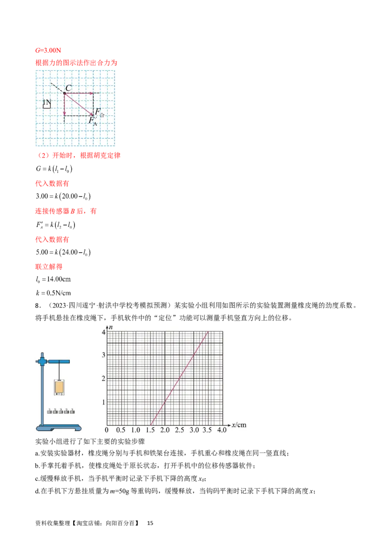 考点08实验：探究弹簧弹力与形变量的关系（解析版）_04高考物理_通用版（老高考）复习资料_2024年复习资料_完备战2024年高考物理一轮复习考点帮（全国通用）_答案解析版