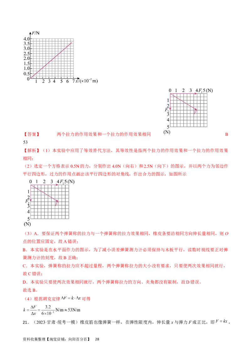 考点08实验：探究弹簧弹力与形变量的关系（解析版）_04高考物理_通用版（老高考）复习资料_2024年复习资料_完备战2024年高考物理一轮复习考点帮（全国通用）_答案解析版