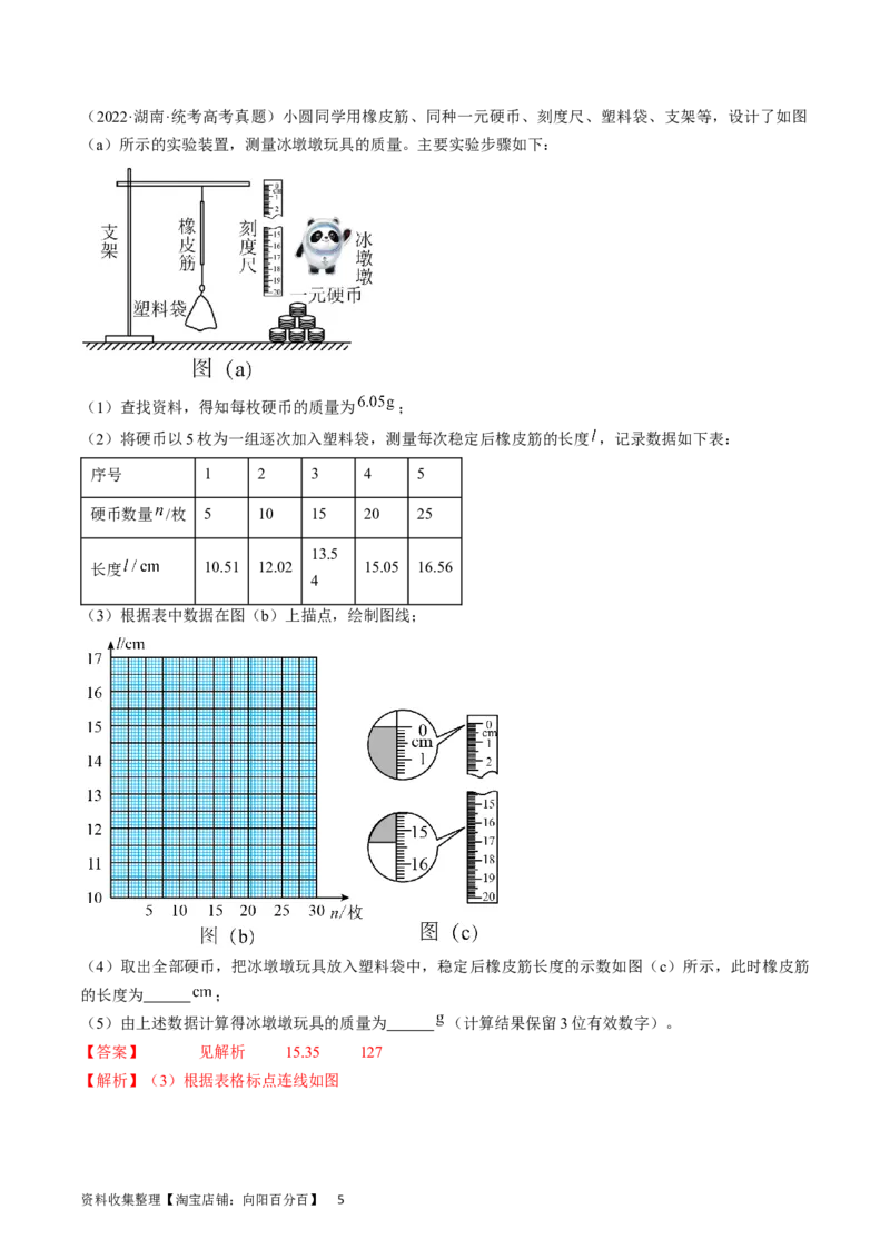 考点08实验：探究弹簧弹力与形变量的关系（解析版）_04高考物理_通用版（老高考）复习资料_2024年复习资料_完备战2024年高考物理一轮复习考点帮（全国通用）_答案解析版
