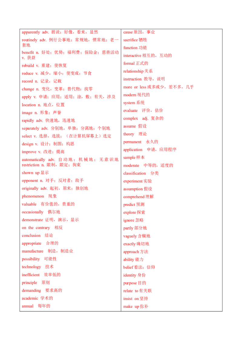 词汇知识专题02完形填空高频词汇（练习）（解析版）_02高考数学_2025年新高考资料_二轮复习_01高考语文等多个文件_上好课2025年高考英语二轮复习讲练测（新高考通用）