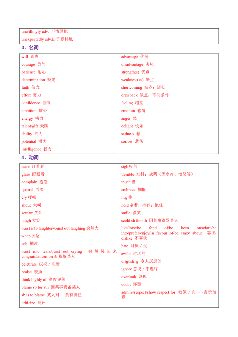 词汇知识专题02完形填空高频词汇（练习）（解析版）_02高考数学_2025年新高考资料_二轮复习_01高考语文等多个文件_上好课2025年高考英语二轮复习讲练测（新高考通用）