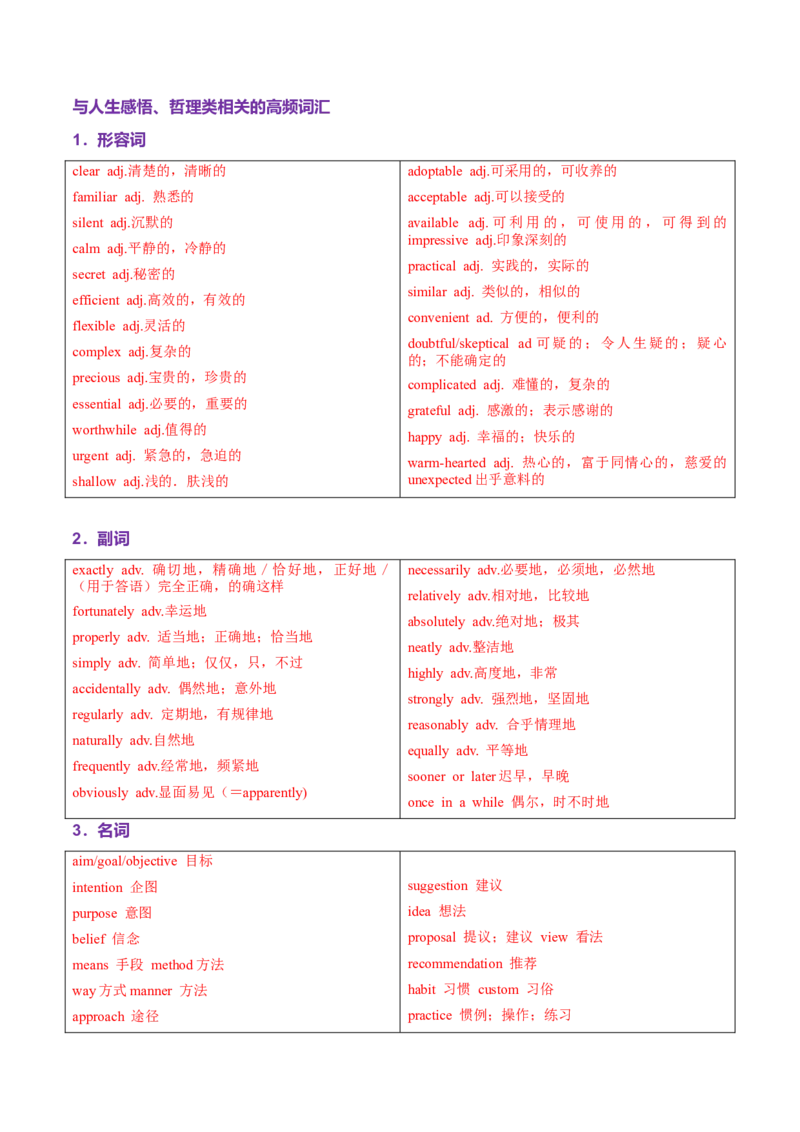 词汇知识专题02完形填空高频词汇（练习）（解析版）_02高考数学_2025年新高考资料_二轮复习_01高考语文等多个文件_上好课2025年高考英语二轮复习讲练测（新高考通用）