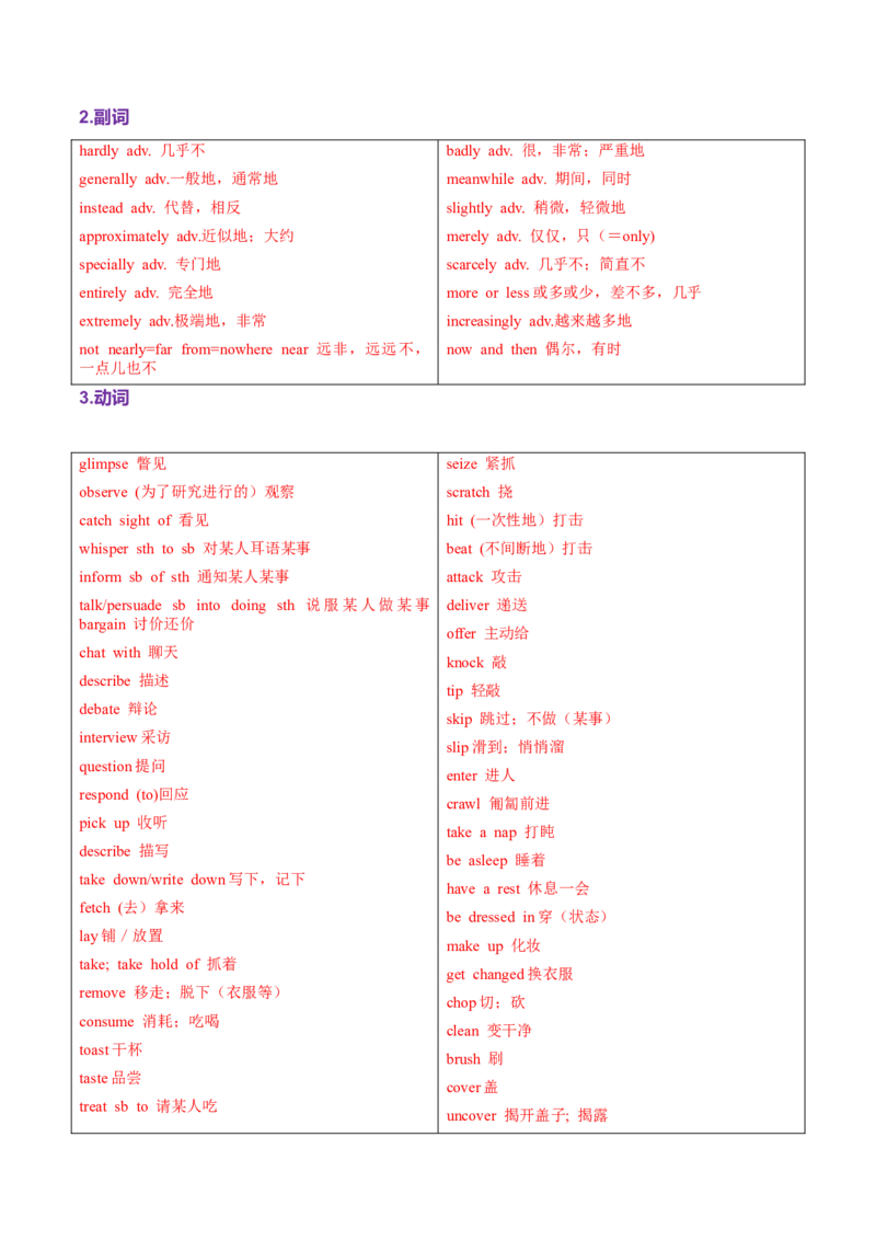 词汇知识专题02完形填空高频词汇（练习）（解析版）_02高考数学_2025年新高考资料_二轮复习_01高考语文等多个文件_上好课2025年高考英语二轮复习讲练测（新高考通用）