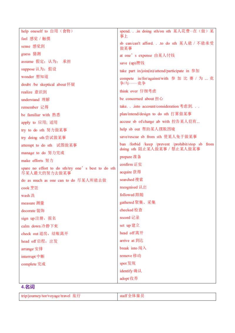 词汇知识专题02完形填空高频词汇（练习）（解析版）_02高考数学_2025年新高考资料_二轮复习_01高考语文等多个文件_上好课2025年高考英语二轮复习讲练测（新高考通用）
