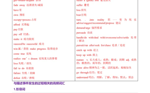 词汇知识专题02完形填空高频词汇（练习）（解析版）_02高考数学_2025年新高考资料_二轮复习_01高考语文等多个文件_上好课2025年高考英语二轮复习讲练测（新高考通用）