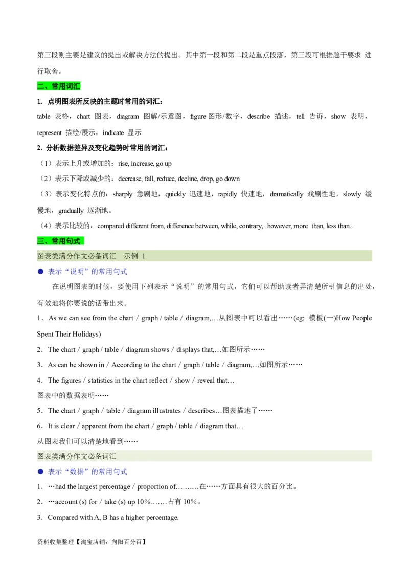 考点47-书面表达图画类和图表类(重难题型）（解析版）_03高考英语_通用版（老高考）复习资料_2024年复习资料_完备战2024年高考英语一轮复习考点帮（全国通用）_第五部分写作