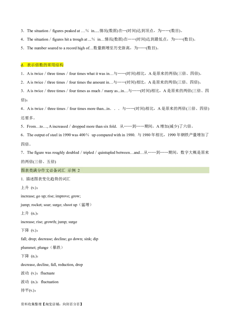 考点47-书面表达图画类和图表类(重难题型）（解析版）_03高考英语_通用版（老高考）复习资料_2024年复习资料_完备战2024年高考英语一轮复习考点帮（全国通用）_第五部分写作