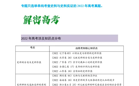 解密16++核心素养&mdash;&mdash;史料实证（复习讲义）-高频考点解密2023年高考历史二轮复习讲义+分层训练_07高考历史_新高考复习资料_2023年新高考复习资料