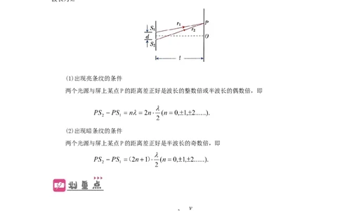 第50讲光的干涉及用双缝干涉测量光的波长实验（解析版）_04高考物理_新高考复习资料_2024新高考复习资料_一轮复习资料_完划重点2024年高考一轮复习精细讲义