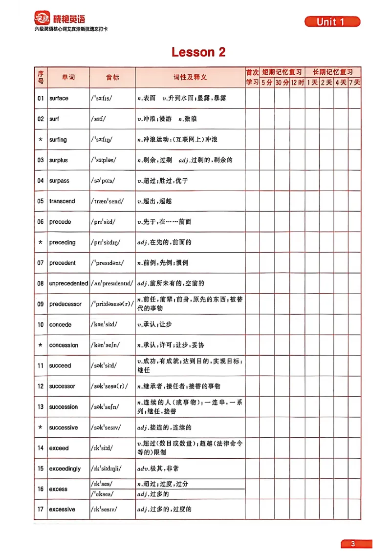六级英语核心词艾宾浩斯抗遗忘打卡_最新更新，视频都在这_2026，6月六级速转存易和谐_讲义