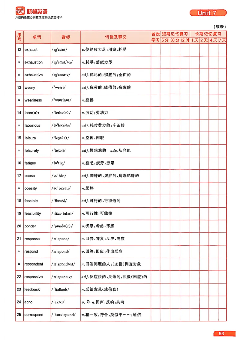 六级英语核心词艾宾浩斯抗遗忘打卡_最新更新，视频都在这_2026，6月六级速转存易和谐_讲义