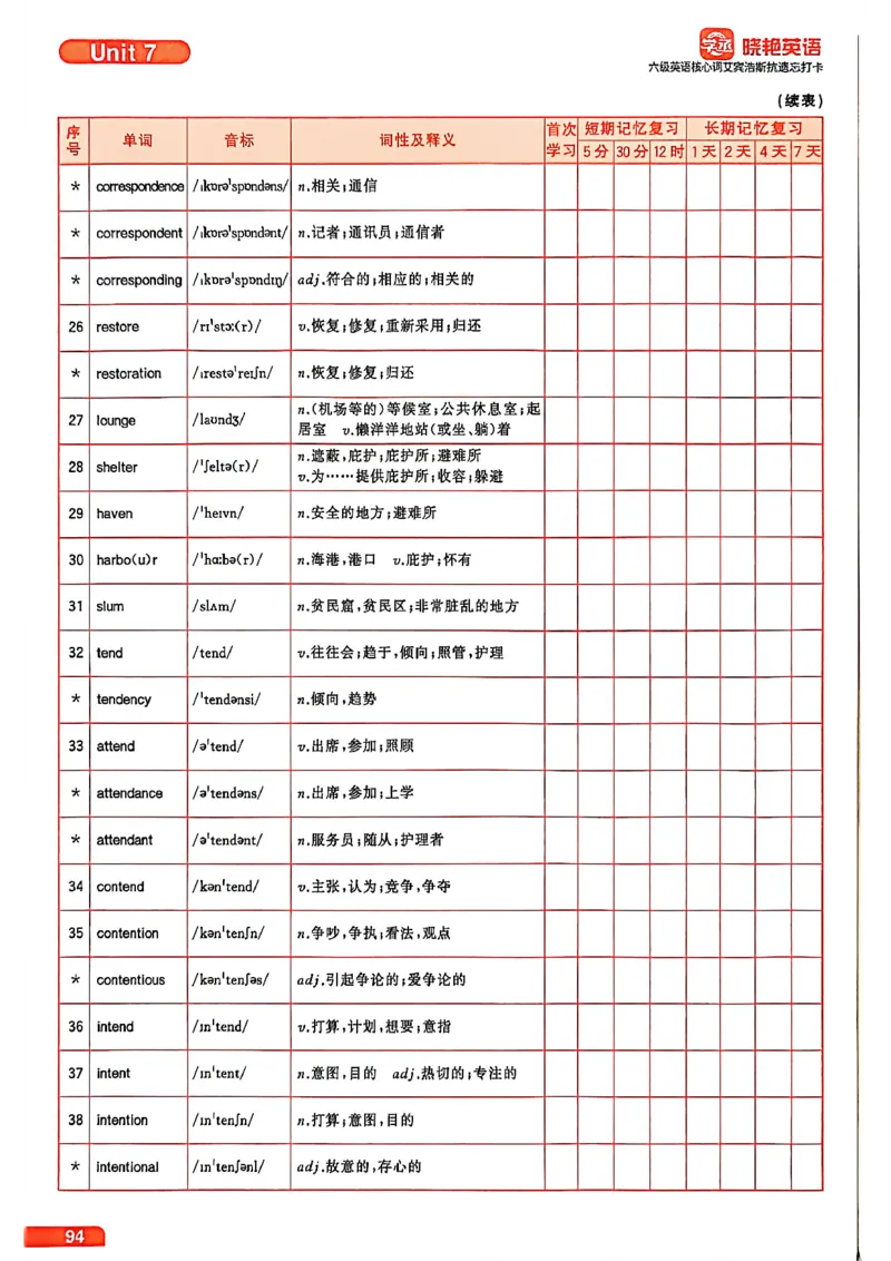 六级英语核心词艾宾浩斯抗遗忘打卡_最新更新，视频都在这_2026，6月六级速转存易和谐_讲义