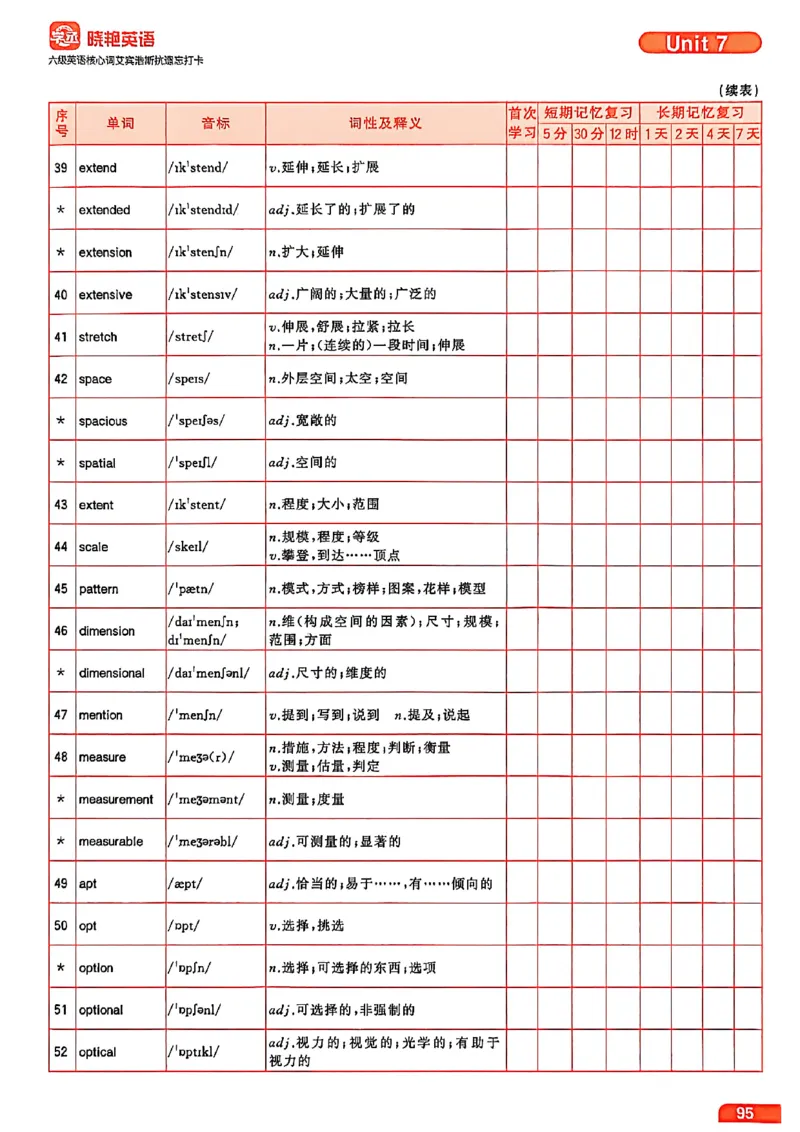 六级英语核心词艾宾浩斯抗遗忘打卡_最新更新，视频都在这_2026，6月六级速转存易和谐_讲义
