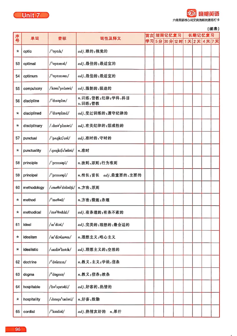 六级英语核心词艾宾浩斯抗遗忘打卡_最新更新，视频都在这_2026，6月六级速转存易和谐_讲义