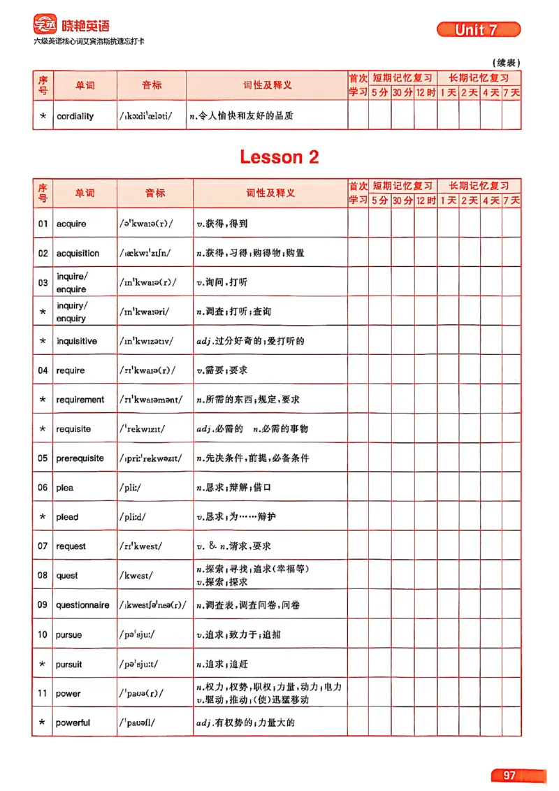 六级英语核心词艾宾浩斯抗遗忘打卡_最新更新，视频都在这_2026，6月六级速转存易和谐_讲义