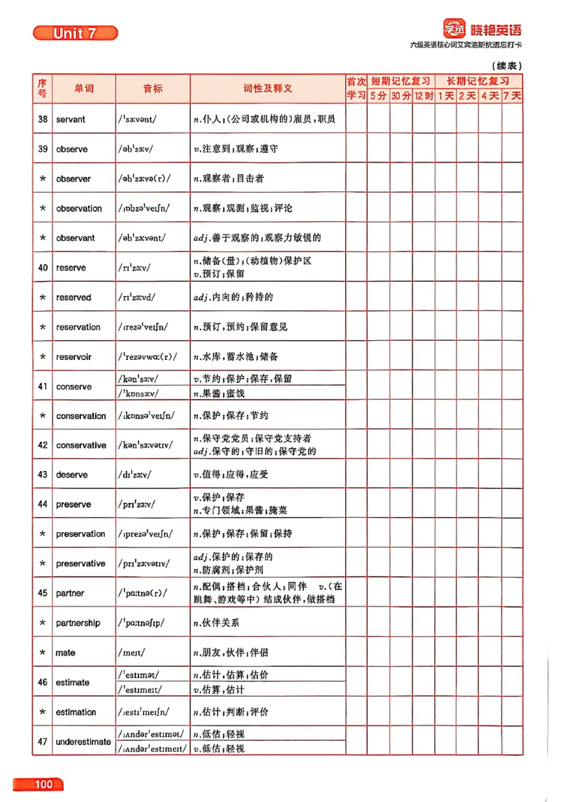 六级英语核心词艾宾浩斯抗遗忘打卡_最新更新，视频都在这_2026，6月六级速转存易和谐_讲义