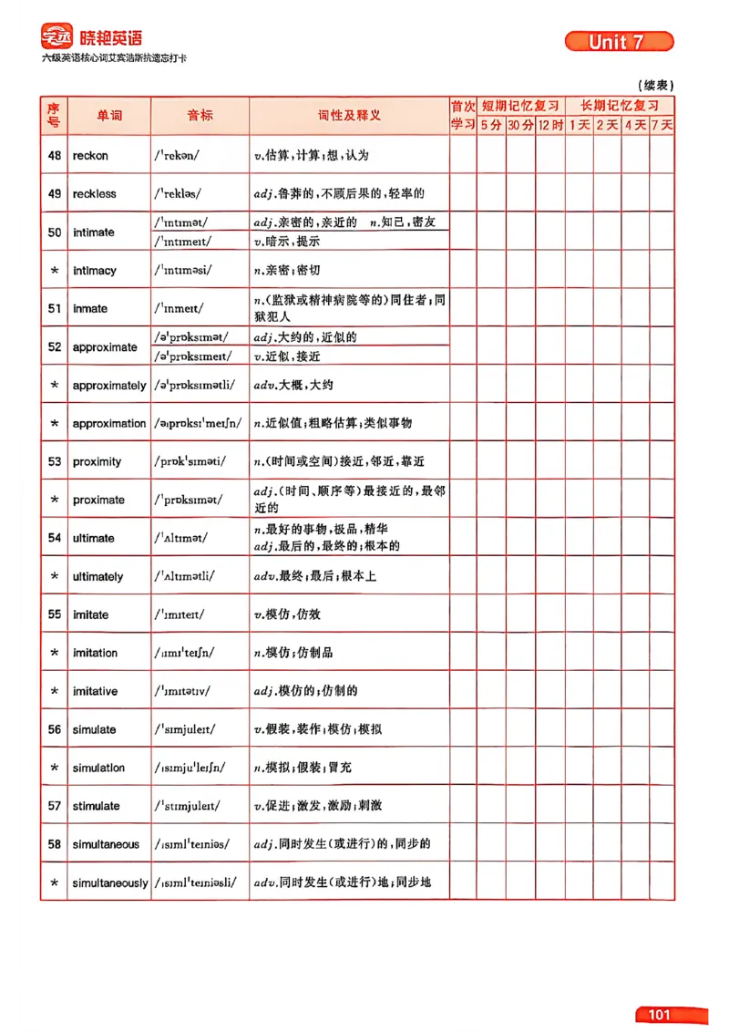 六级英语核心词艾宾浩斯抗遗忘打卡_最新更新，视频都在这_2026，6月六级速转存易和谐_讲义