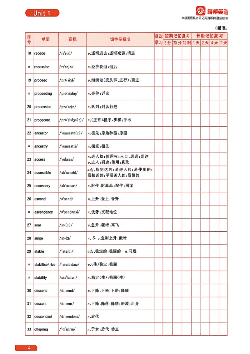 六级英语核心词艾宾浩斯抗遗忘打卡_最新更新，视频都在这_2026，6月六级速转存易和谐_讲义