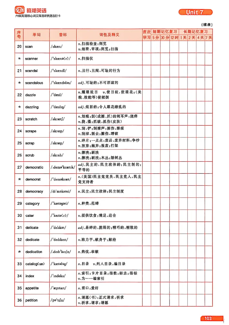 六级英语核心词艾宾浩斯抗遗忘打卡_最新更新，视频都在这_2026，6月六级速转存易和谐_讲义