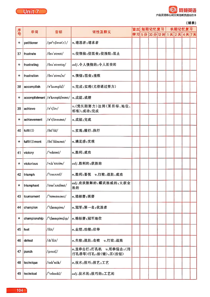 六级英语核心词艾宾浩斯抗遗忘打卡_最新更新，视频都在这_2026，6月六级速转存易和谐_讲义
