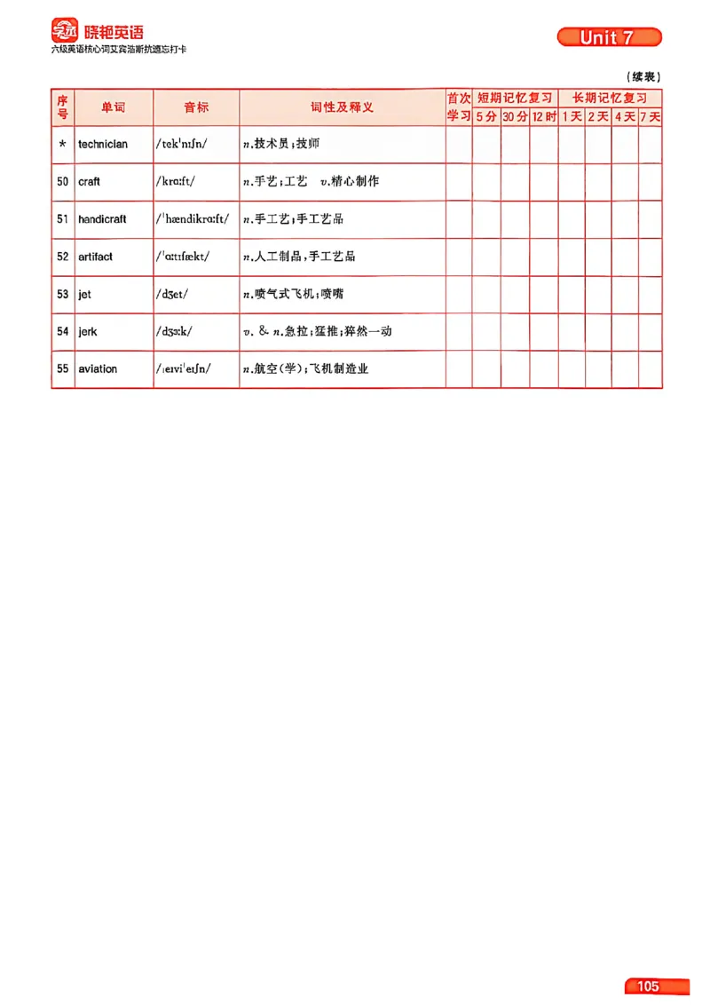 六级英语核心词艾宾浩斯抗遗忘打卡_最新更新，视频都在这_2026，6月六级速转存易和谐_讲义