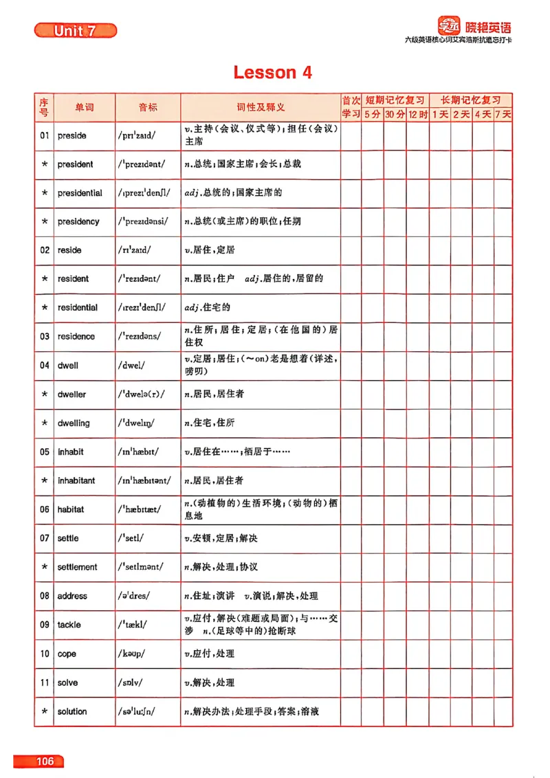 六级英语核心词艾宾浩斯抗遗忘打卡_最新更新，视频都在这_2026，6月六级速转存易和谐_讲义