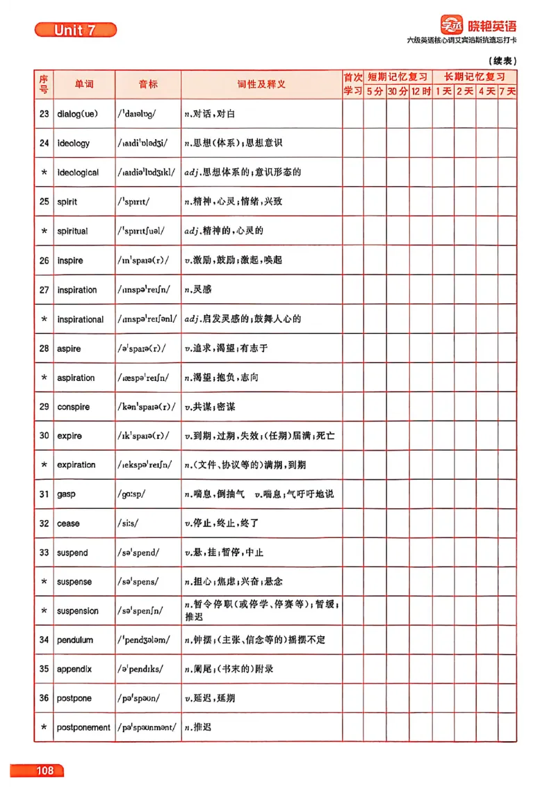 六级英语核心词艾宾浩斯抗遗忘打卡_最新更新，视频都在这_2026，6月六级速转存易和谐_讲义