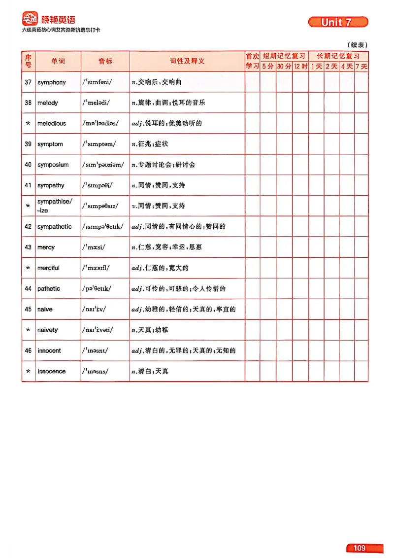 六级英语核心词艾宾浩斯抗遗忘打卡_最新更新，视频都在这_2026，6月六级速转存易和谐_讲义