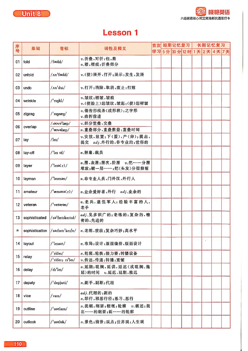 六级英语核心词艾宾浩斯抗遗忘打卡_最新更新，视频都在这_2026，6月六级速转存易和谐_讲义