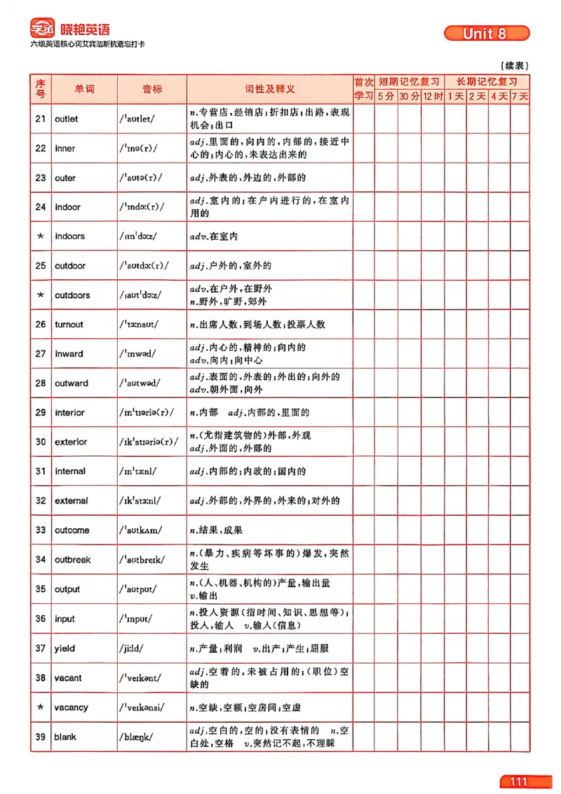 六级英语核心词艾宾浩斯抗遗忘打卡_最新更新，视频都在这_2026，6月六级速转存易和谐_讲义