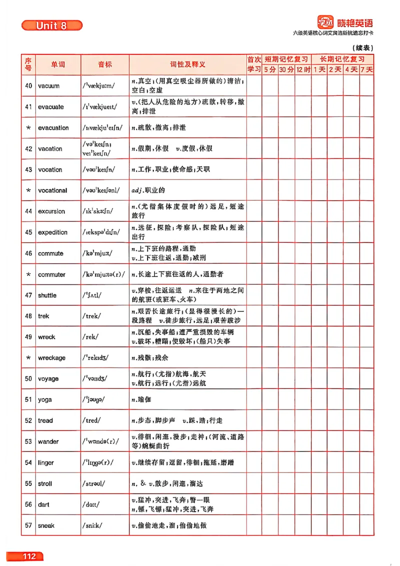 六级英语核心词艾宾浩斯抗遗忘打卡_最新更新，视频都在这_2026，6月六级速转存易和谐_讲义