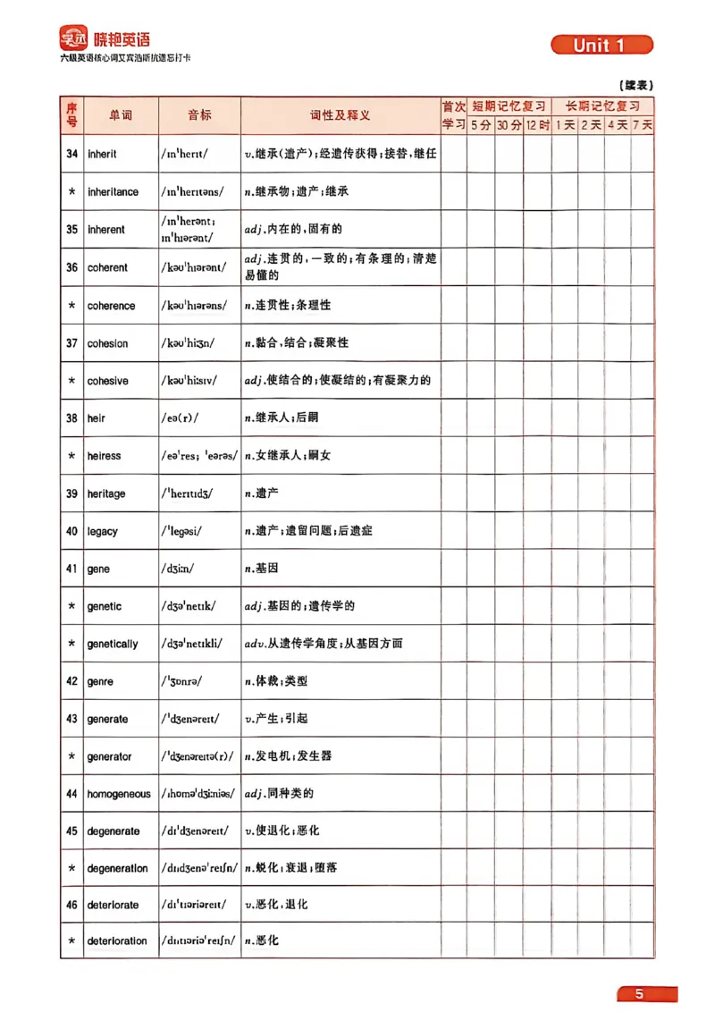 六级英语核心词艾宾浩斯抗遗忘打卡_最新更新，视频都在这_2026，6月六级速转存易和谐_讲义