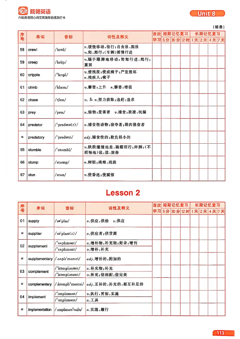 六级英语核心词艾宾浩斯抗遗忘打卡_最新更新，视频都在这_2026，6月六级速转存易和谐_讲义