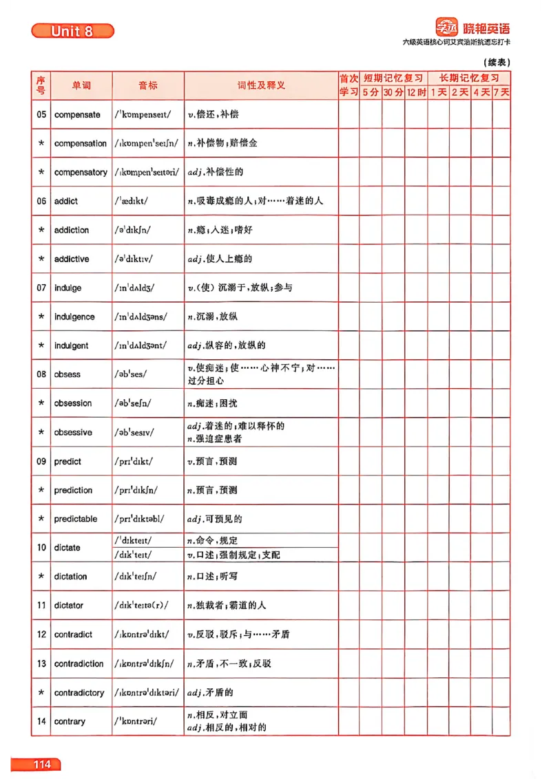 六级英语核心词艾宾浩斯抗遗忘打卡_最新更新，视频都在这_2026，6月六级速转存易和谐_讲义