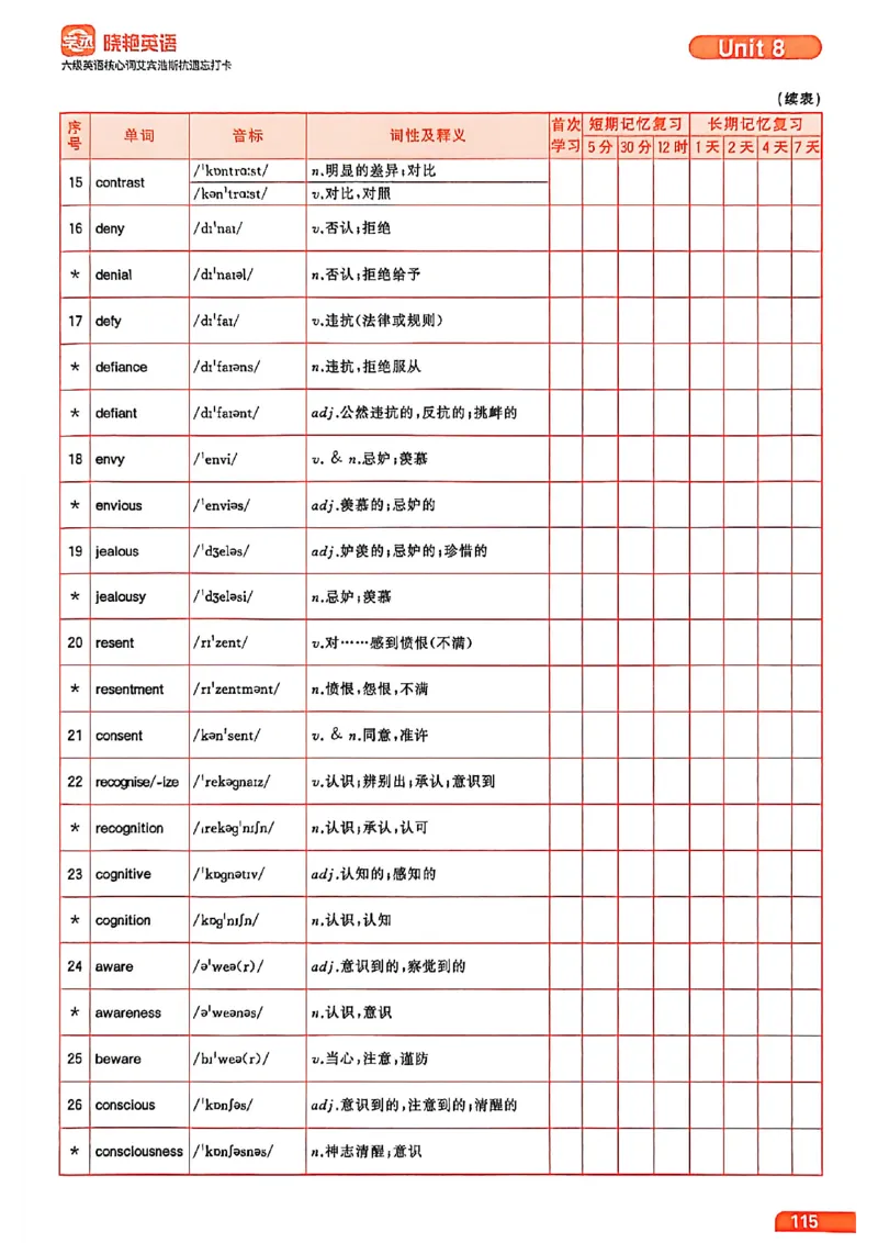 六级英语核心词艾宾浩斯抗遗忘打卡_最新更新，视频都在这_2026，6月六级速转存易和谐_讲义