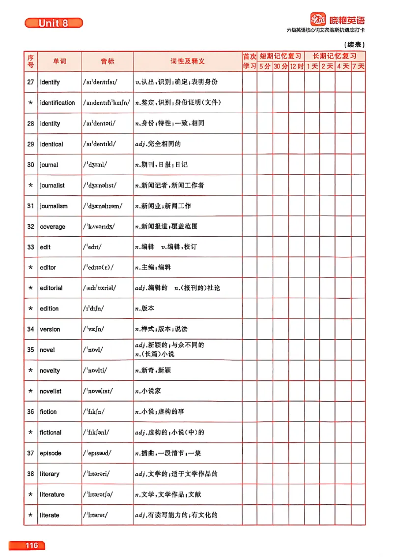 六级英语核心词艾宾浩斯抗遗忘打卡_最新更新，视频都在这_2026，6月六级速转存易和谐_讲义