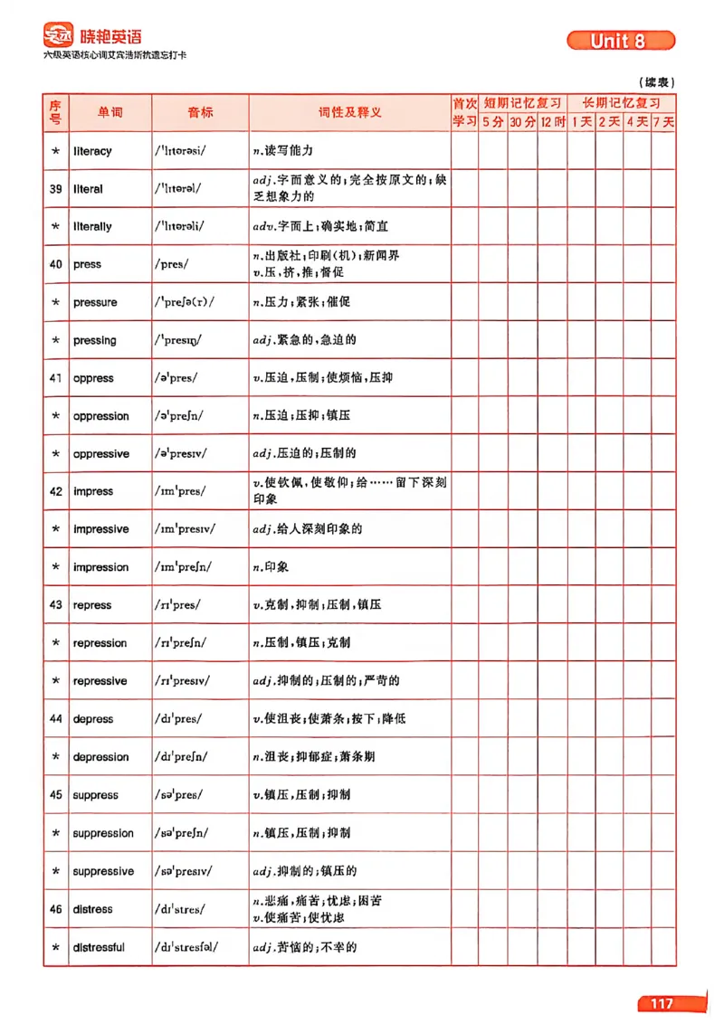 六级英语核心词艾宾浩斯抗遗忘打卡_最新更新，视频都在这_2026，6月六级速转存易和谐_讲义